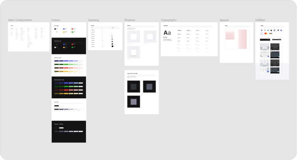 Stencil UI Design System